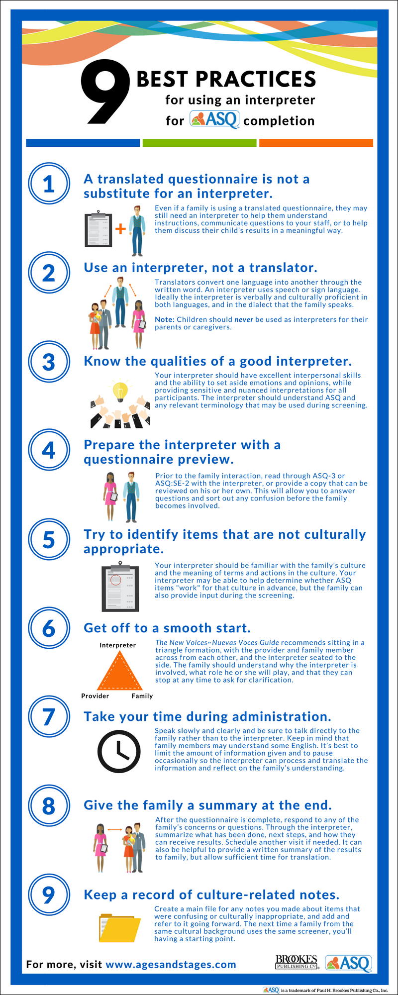 Best practices for using an interpreter for ASQ completion infographic