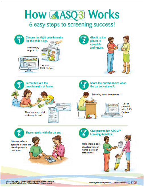 6 illustrated steps for developmental screening success