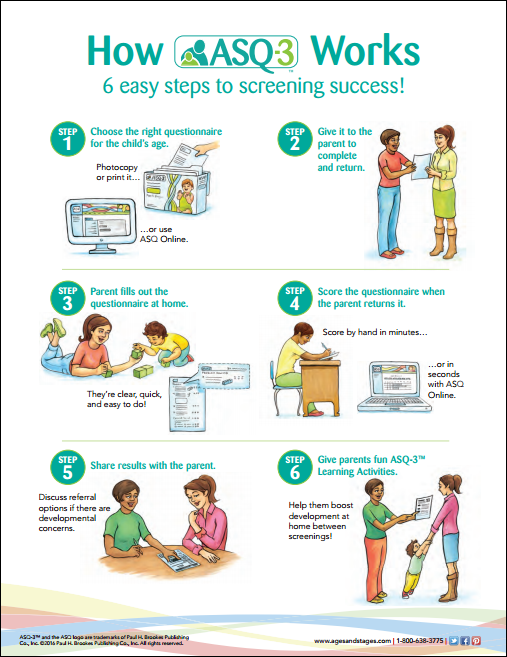 how-asq-3-works-ages-and-stages