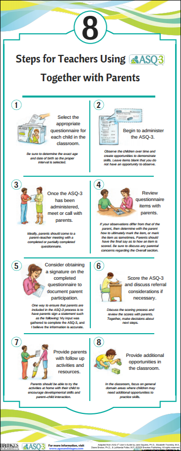inforgraphic illustrating the eight steps for teachers using asq3 with parents