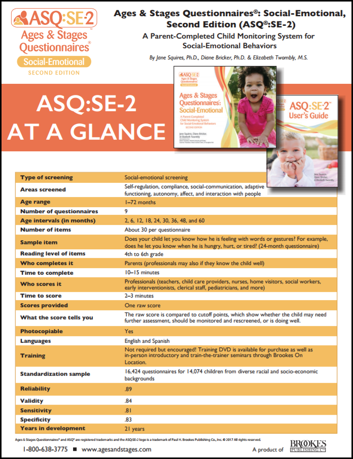 Asq Printable