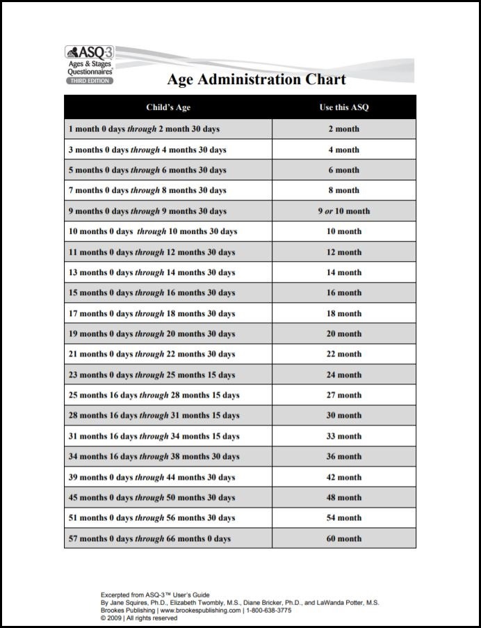 asq calculator