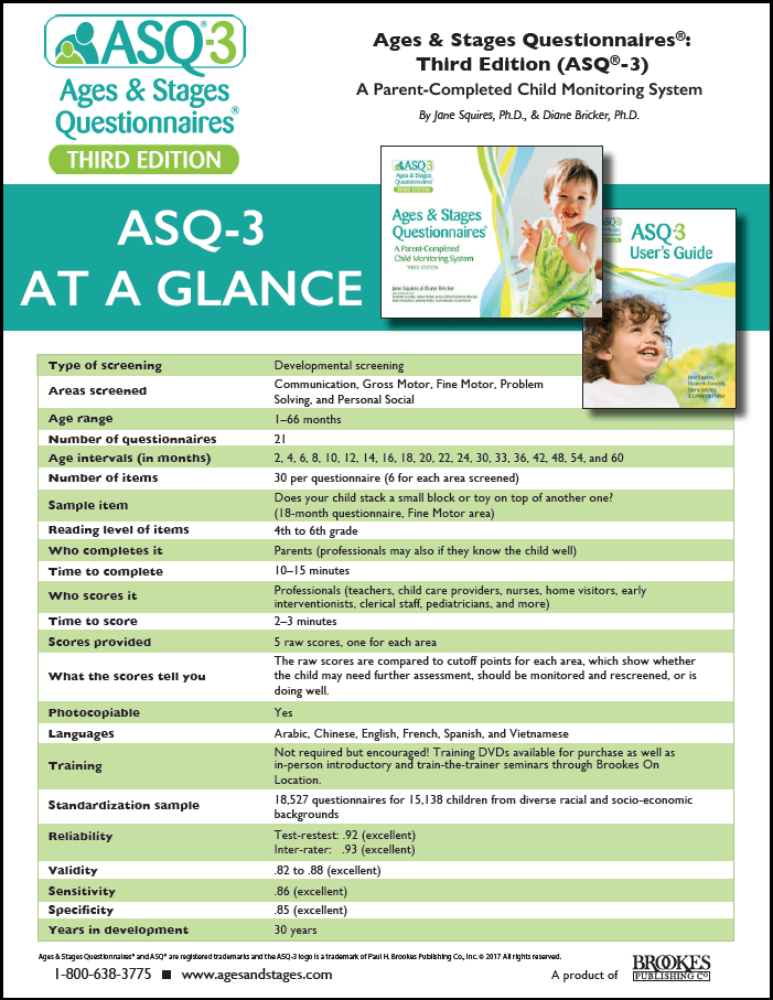 Developmental Screening Archives Page 21 Of 21 Ages And Stages