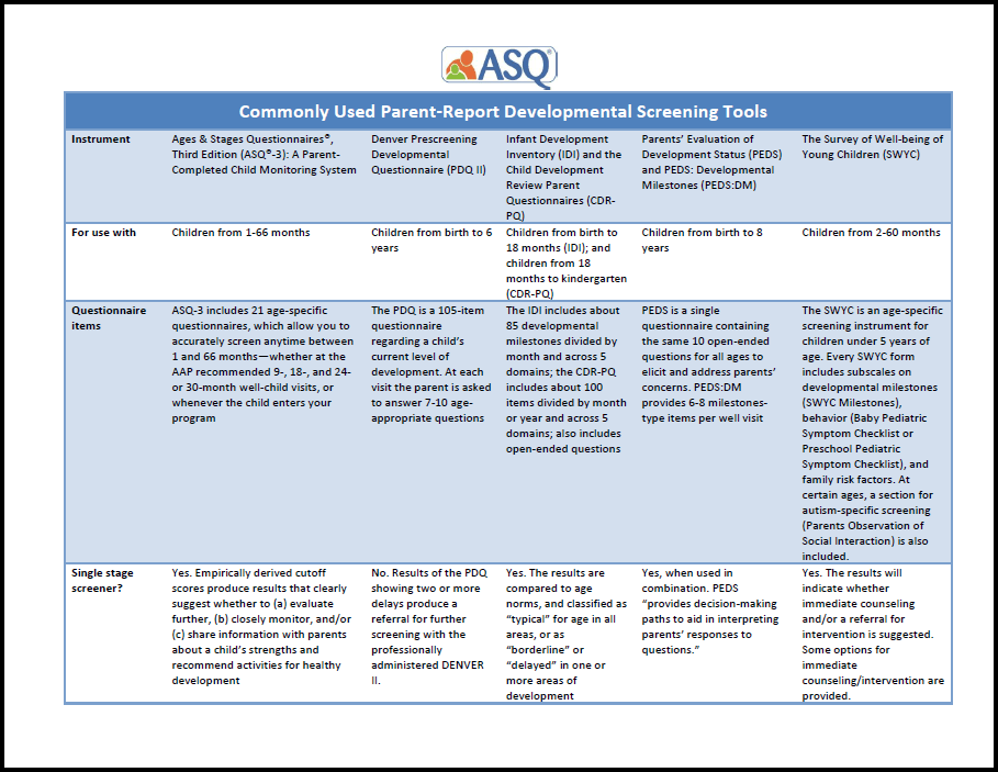 asq-3-comparison-chart-ages-and-stages