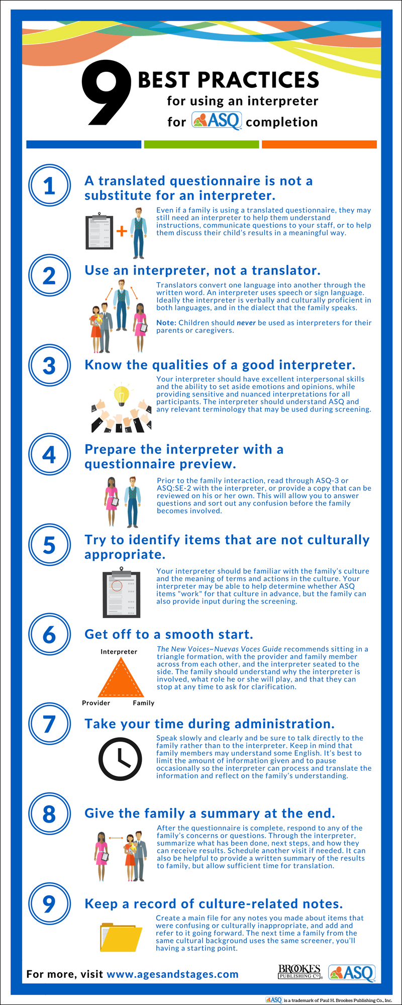 Interpreter Guide Best practices for using an interpreter for ASQ completion infographic ...